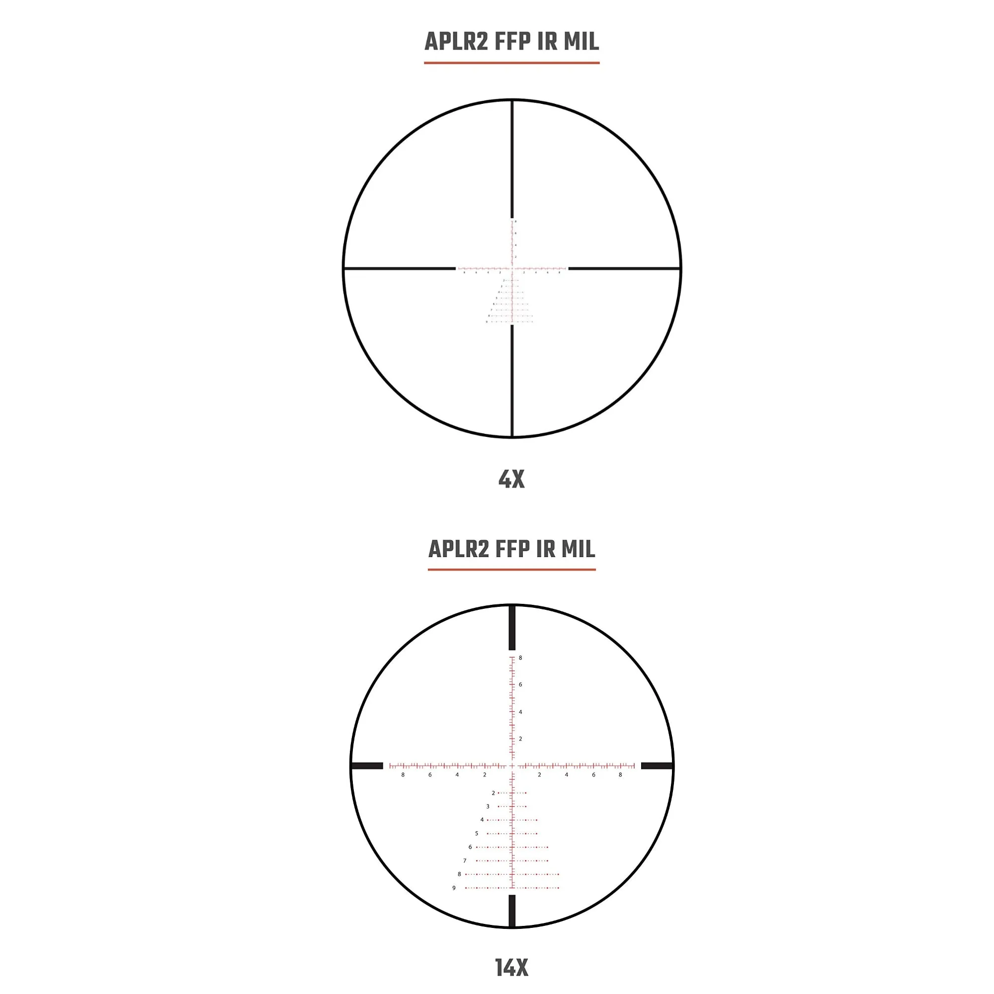 Athlon Optics Talos Rifle Scope BTR 4-14x44 APLR2 FFP Illuminated Reticle